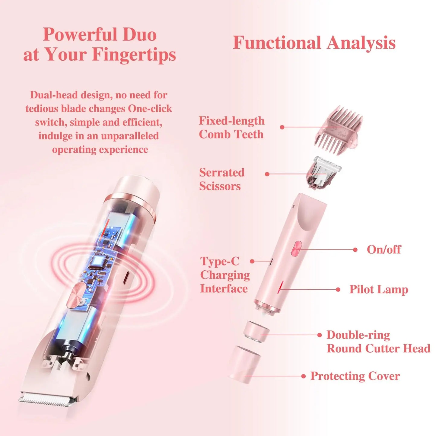 Electric Razor & Bikini Trimmer  2-in-1 Dual Head, Wet & Dry, detachable blade, Smooth painless shaving.